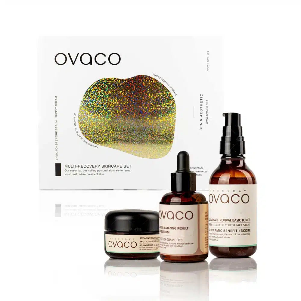 Multirecovery Skincare Set